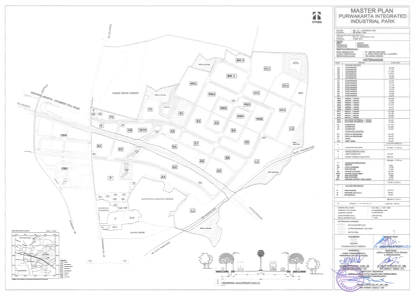 Masterplan Area Development